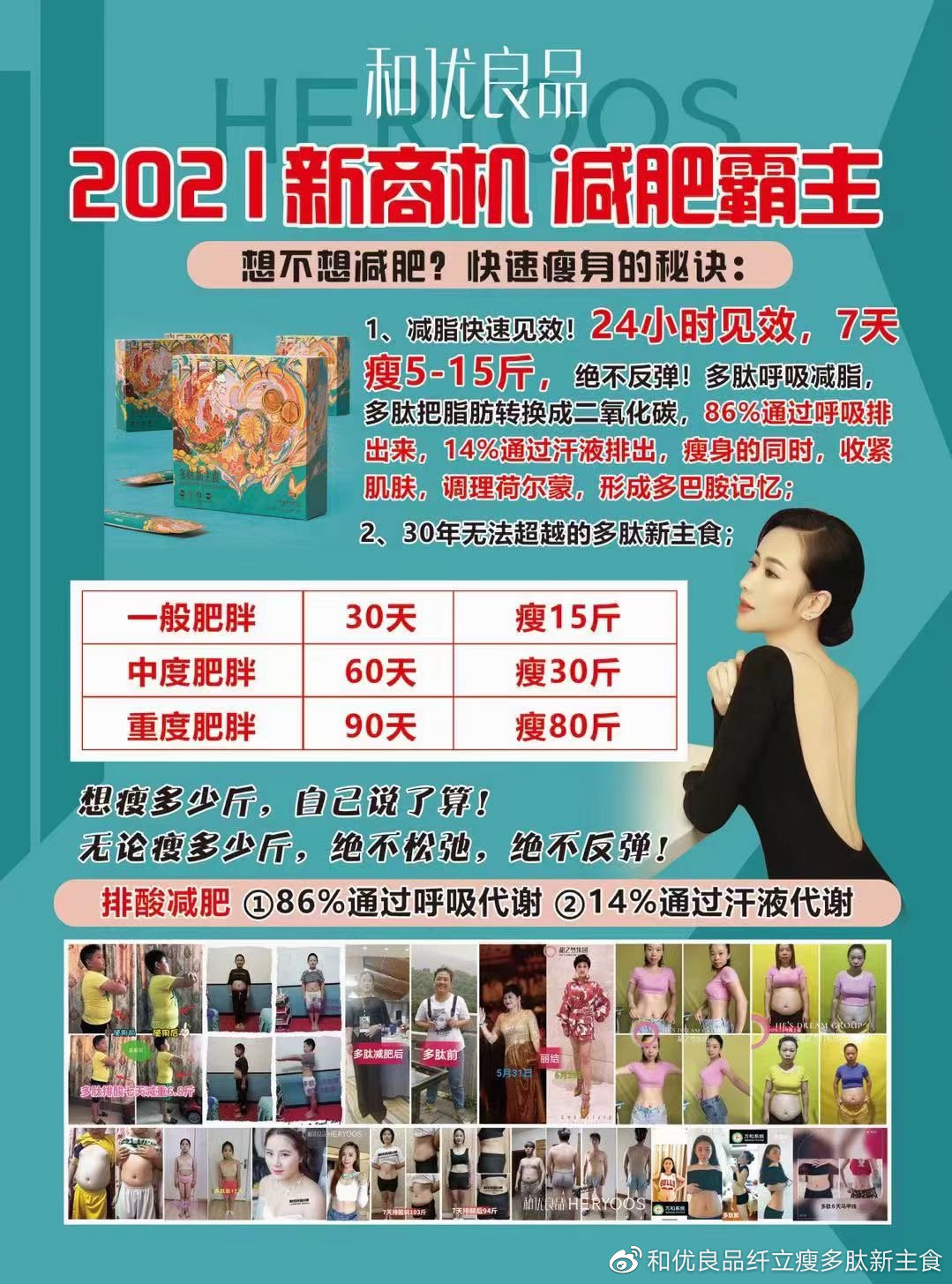 代理减肥产品，探索瘦身市场的无限商机