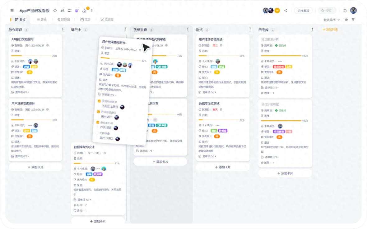 Zipper与组等级，重新定义团队协作与管理效率