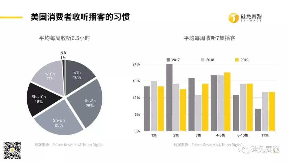 创投行业项目怎么找，策略、方法与技巧