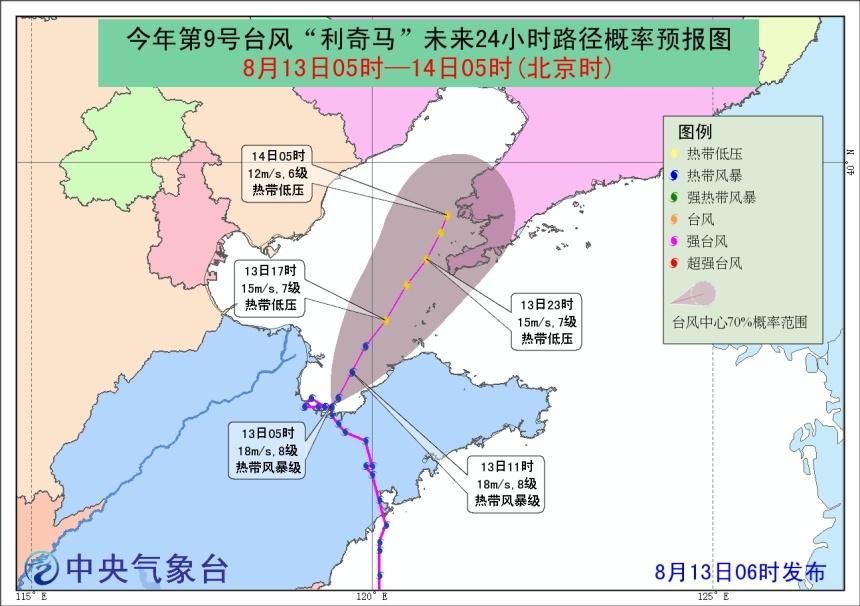 辽宁气压，探索与理解