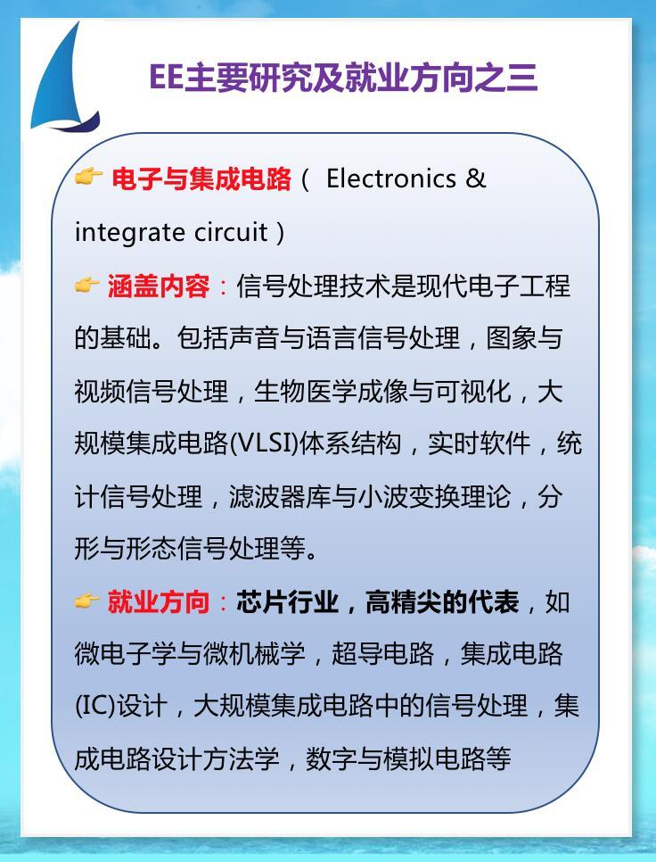 EE专业移民，探索电子工程领域的移民之路