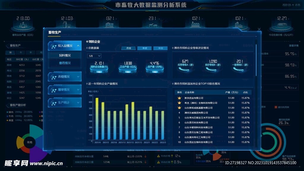 大数据界面设计，探索未来用户界面新趋势