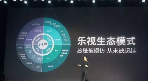 乐视变，探索流畅的新视界