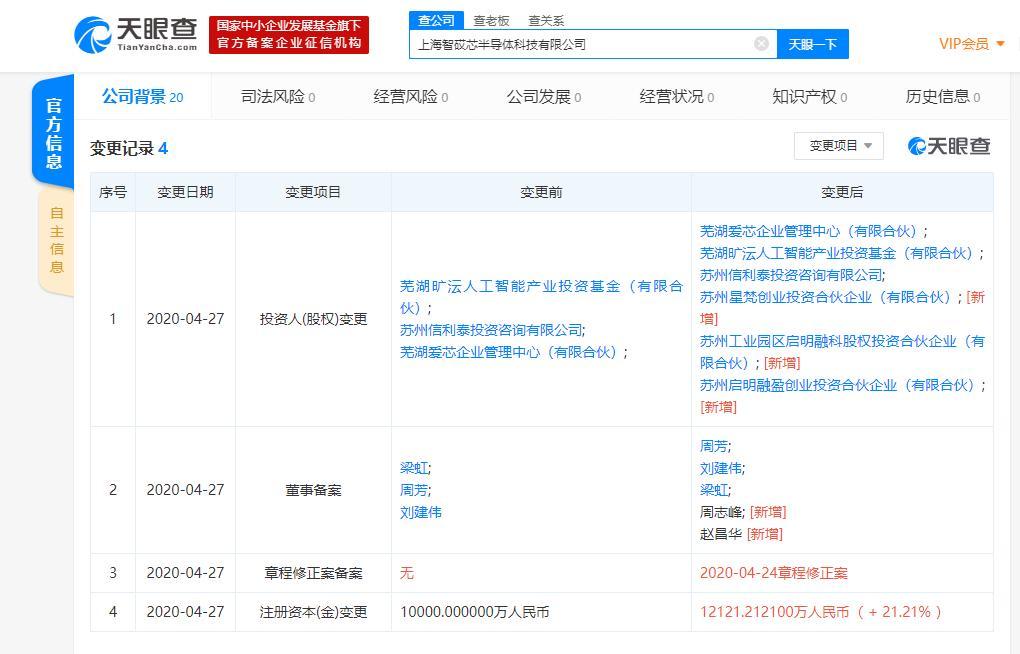 苏州创投董事长，引领创新与发展的行业先锋