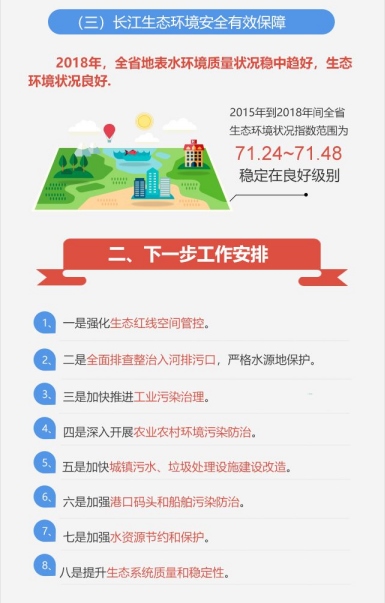 九江长江水位公告——百度实时更新，守护您的安全
