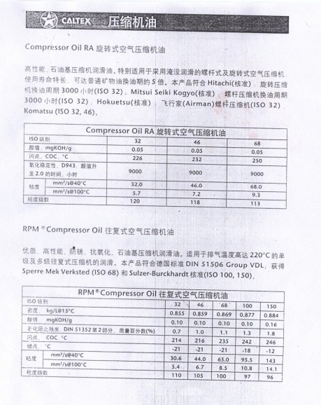 空气压缩机油标准及其应用的重要性