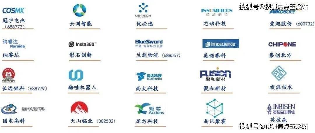 海纳创投基金，引领创新与发展的投资力量