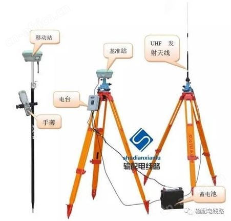 南方GPS测量仪，精准测量，助力工程建设的得力助手