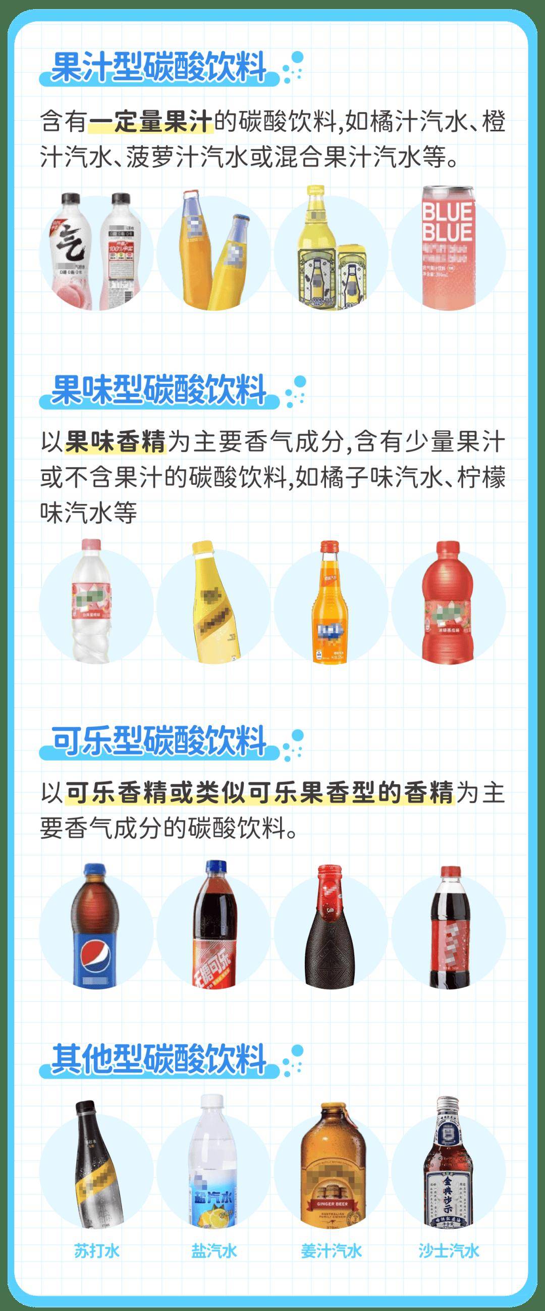 碳酸饮料的主要成分及其影响