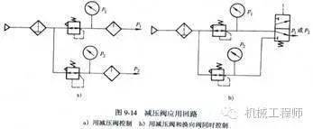 豪沃气压系统，深度解析与应用探讨
