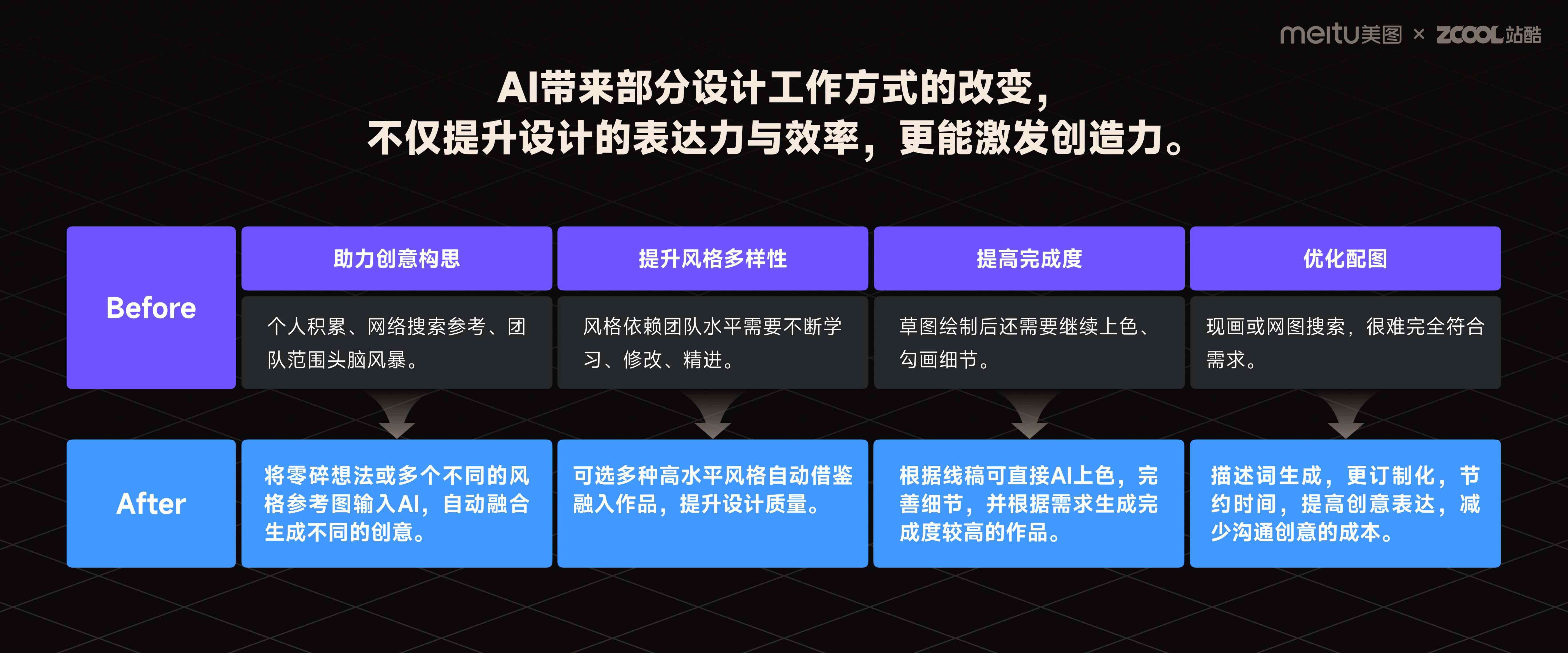 探究界面，定义、意义与应用