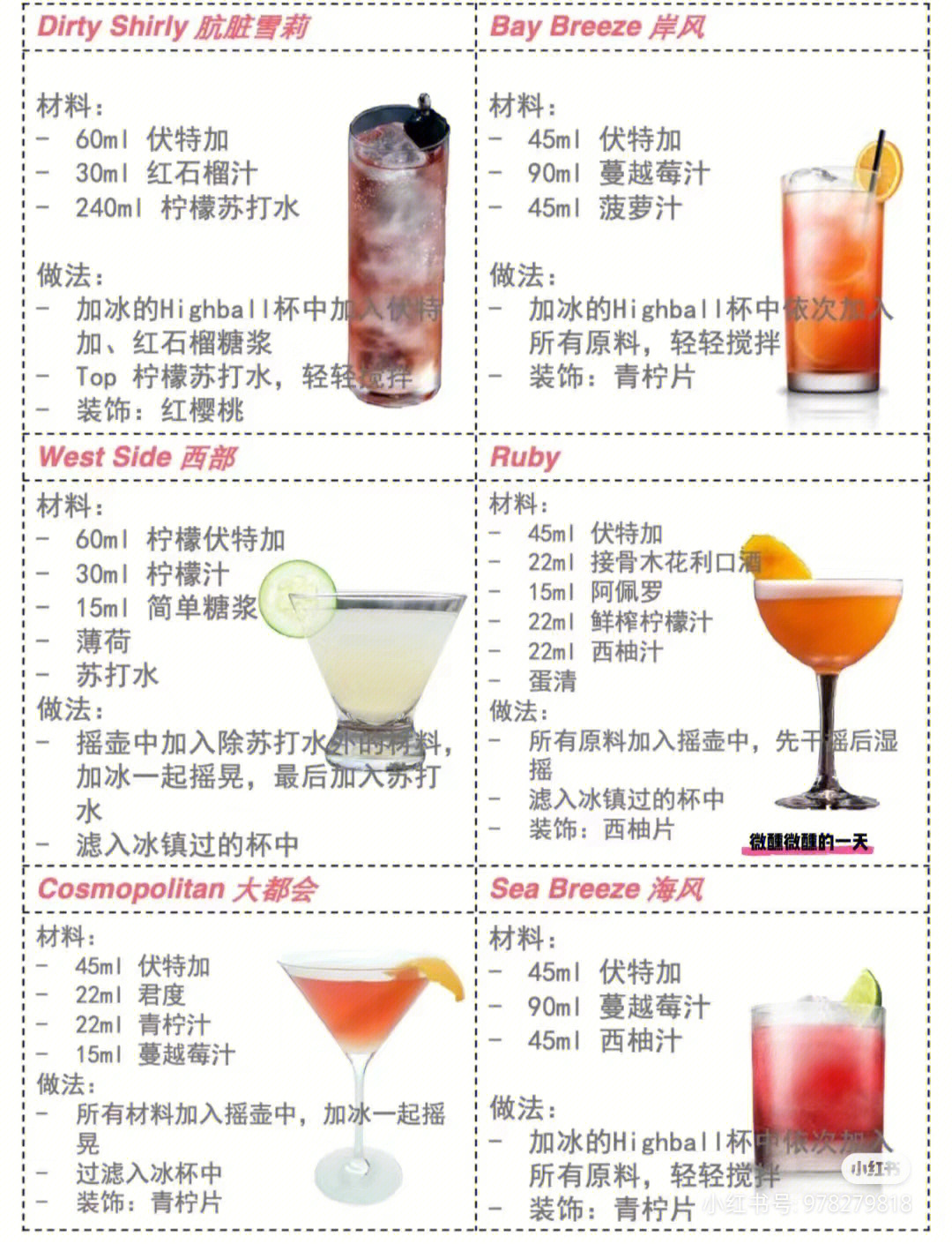 教你做饮料——从入门到精通的全方位指南