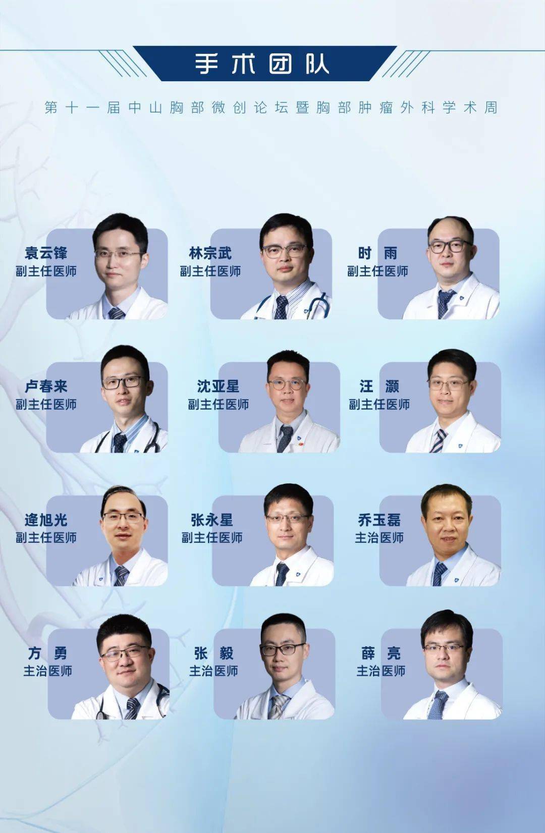 全国儿童胸外科十大专家深度解析