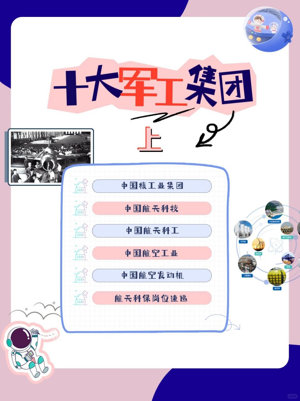 中国十大军工集团的待遇概览
