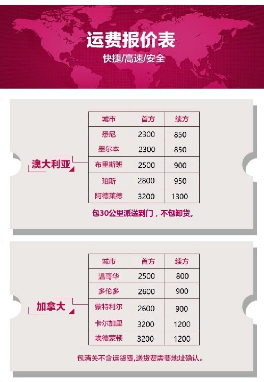 安装玻璃门价格，全面解析费用构成与影响因素