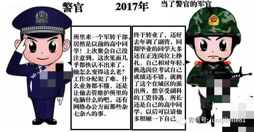 各国士兵待遇，差异与共性