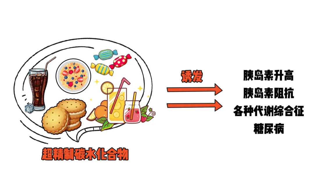探索降血糖饮料的世界，健康生活的关键选择