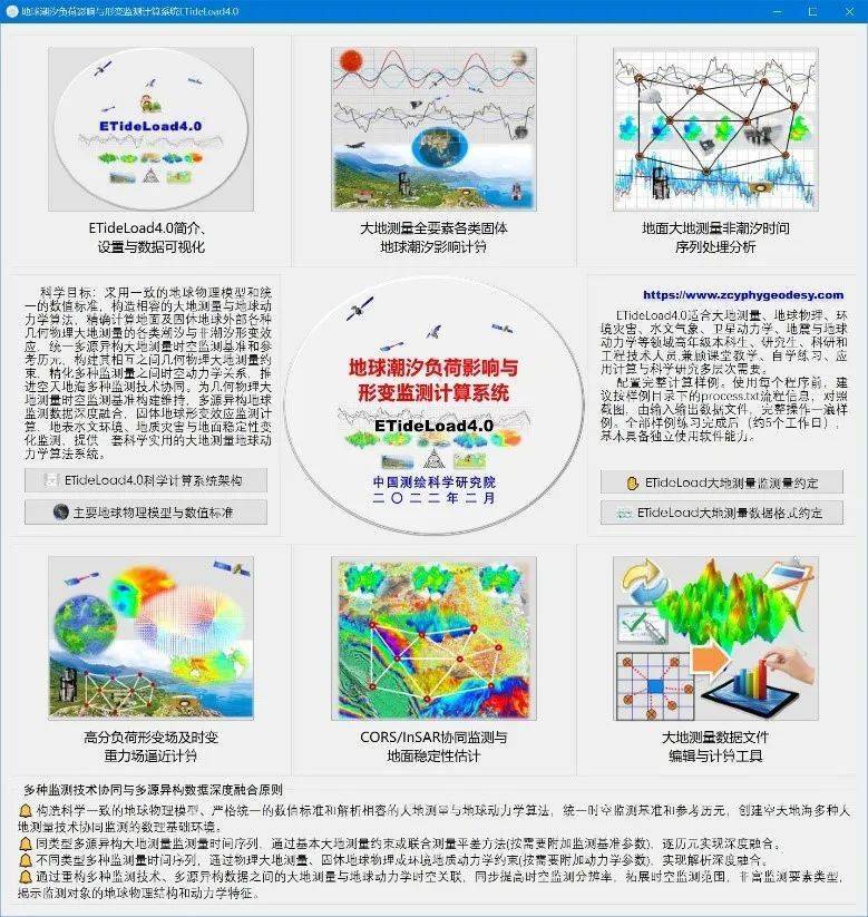 大地测量技术的现状与发展趋势