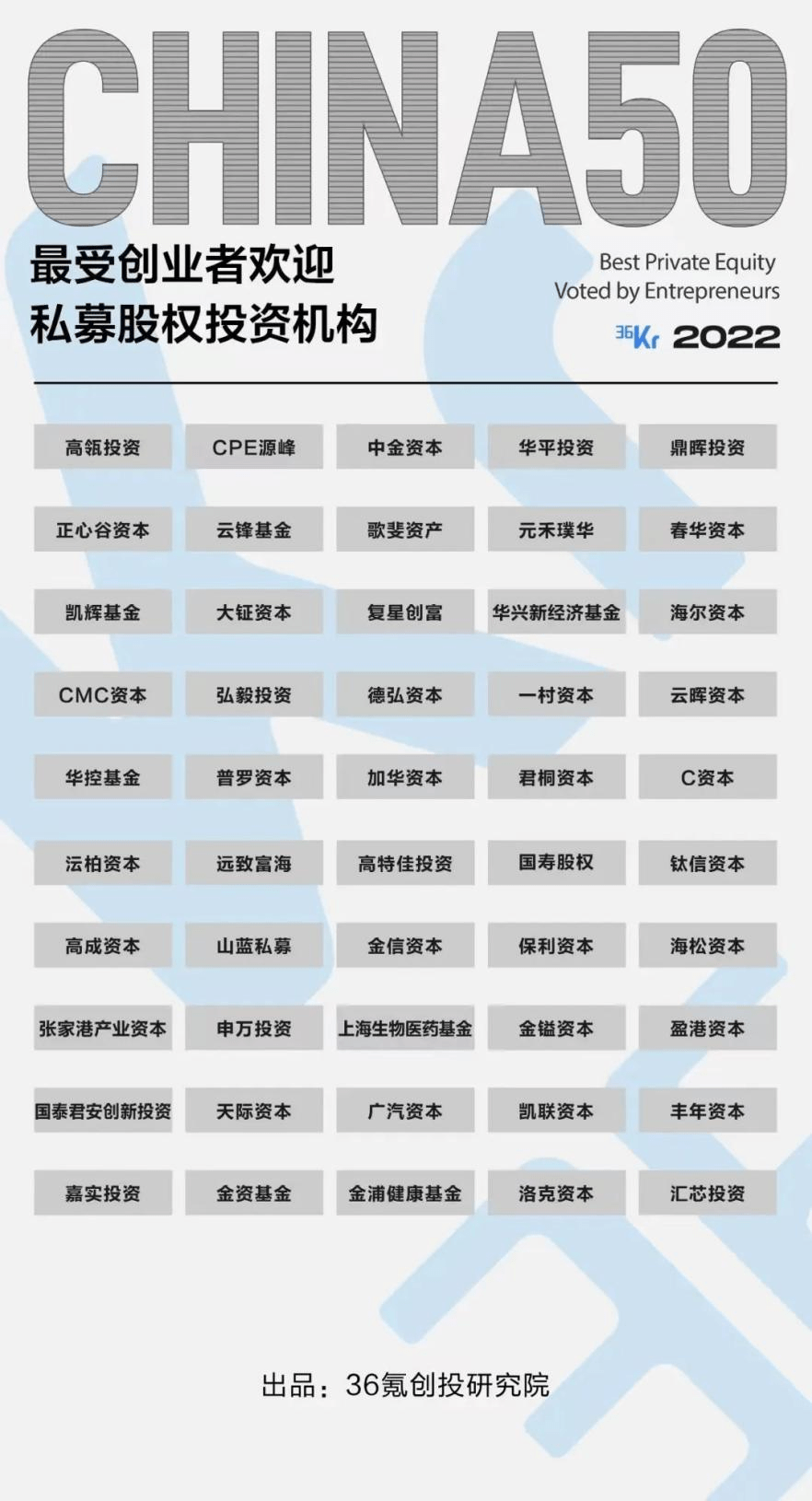 关于CA创投官网联系方式的全面指南