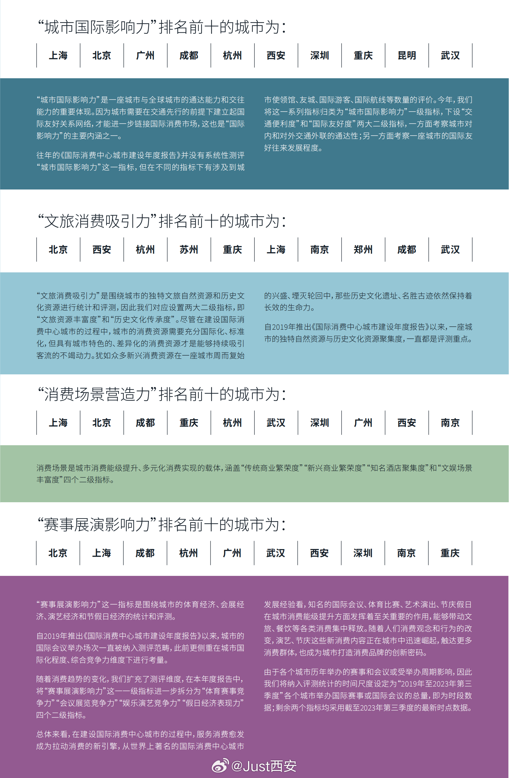 西安测量单位排名及其影响力分析