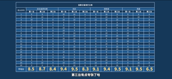 RTK测量坐标位数，现代测量技术的精准之选
