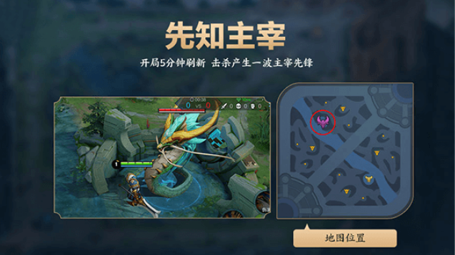 主宰开局，掌握命运之钥