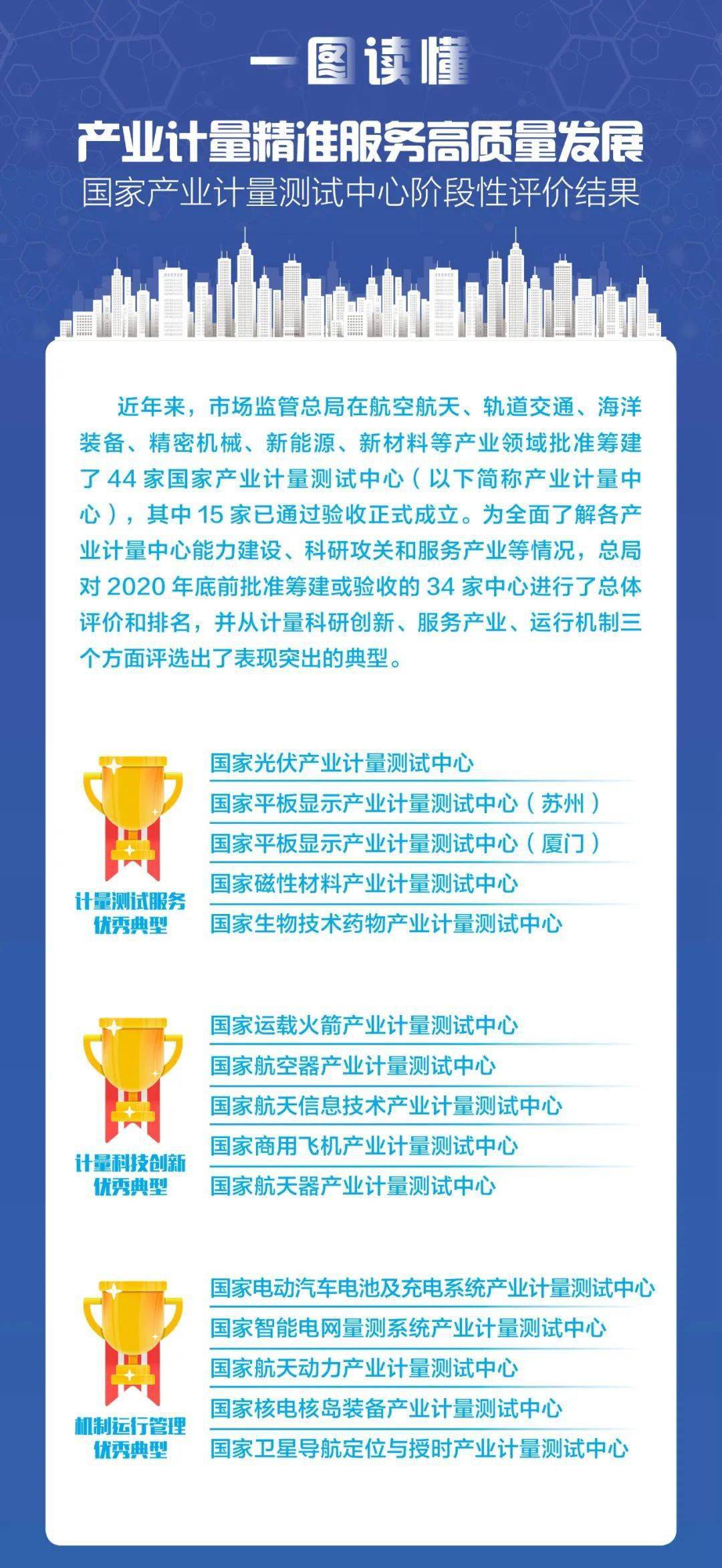 浙江德清测量公司，精准测量的行业先锋