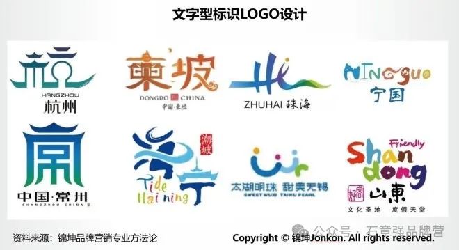品牌标志图案，塑造品牌形象的独特符号