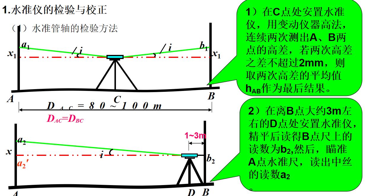 测绘导线控制测量的应用与实践