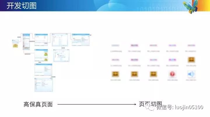 转换界面，设计、用户体验与技术挑战