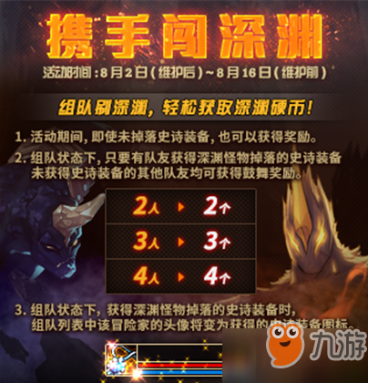 超级黄金指第302章，深渊之谜