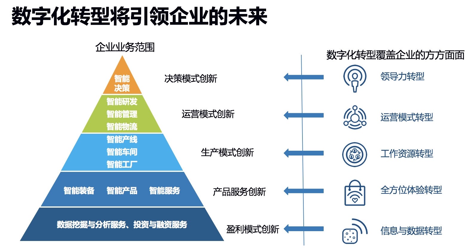 2025年5月17日