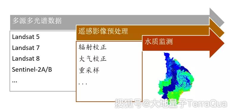 大地测量挑战，面对复杂环境与高精度需求的探索