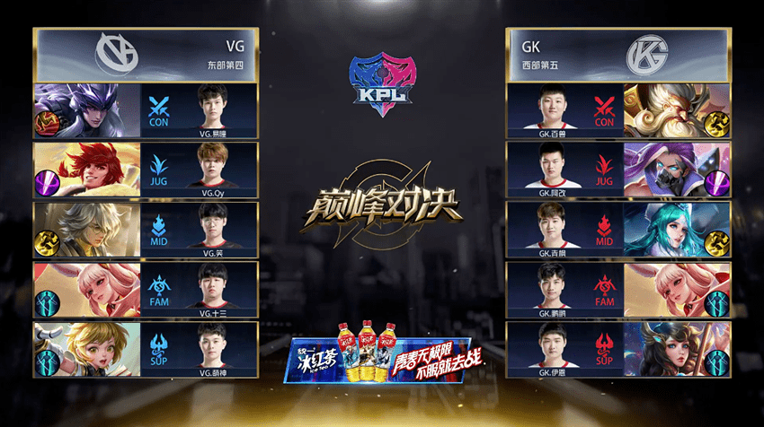 Ti7 C9阵容，巅峰之战的精英组合