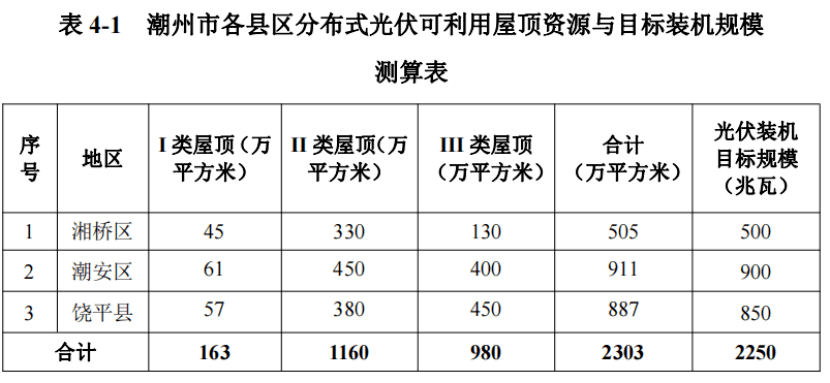 风清水绿 第114页