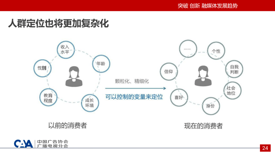 生态文明 第130页