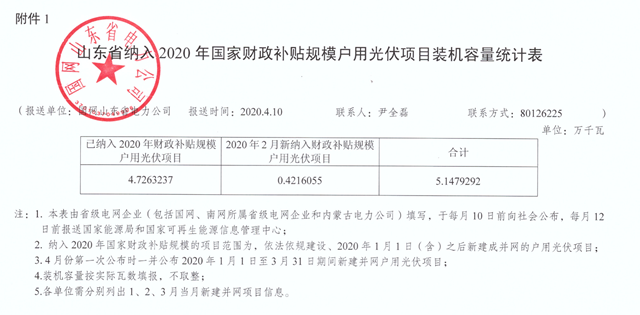 2025年5月 第123页