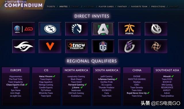 VGJ Wings阵容，电竞界的璀璨明星