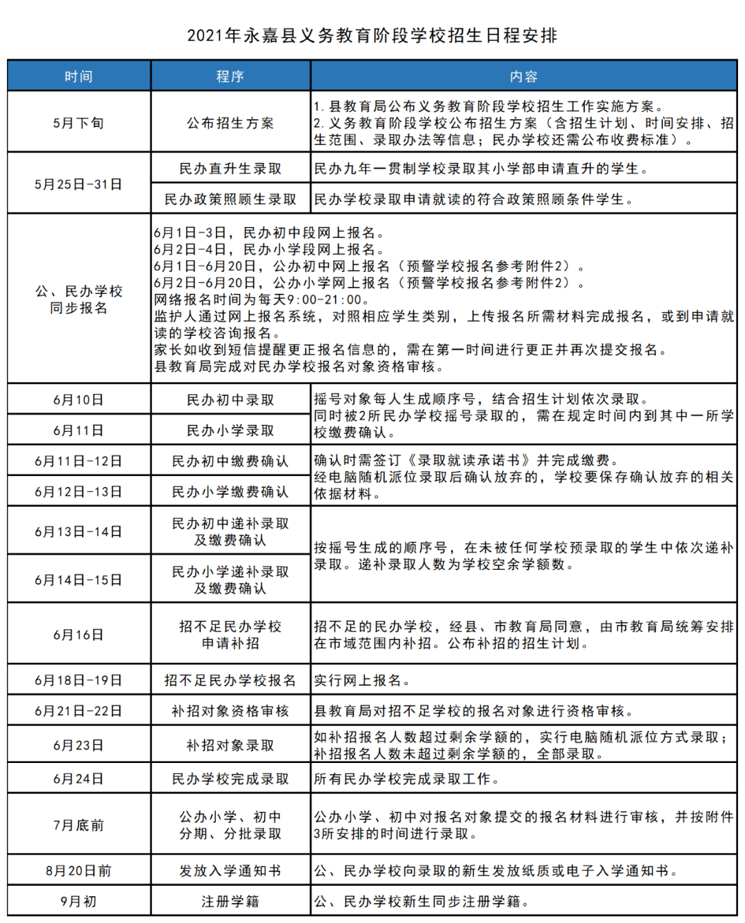 蔬菜市场营销一本通，策略与实践