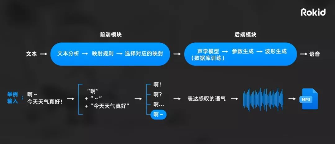 风清水绿 第47页