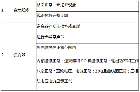 生态文明 第41页