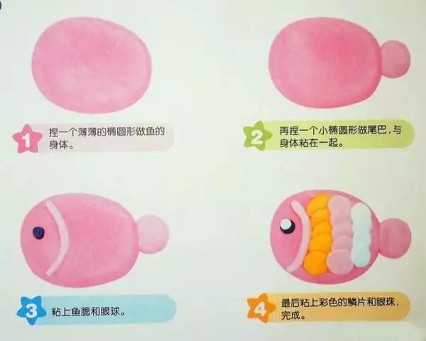小班美术彩泥图，孩子们的艺术启蒙之旅