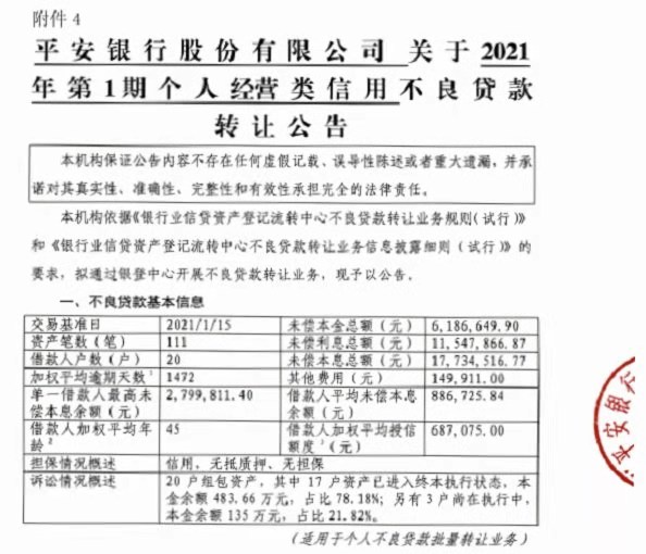 平安银行发票贷冻结，原因、解决方案与未来展望