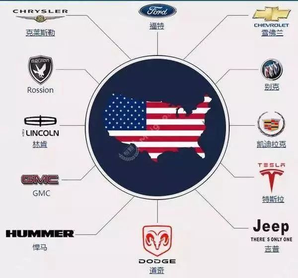 小车名牌图标，设计背后的故事与意义