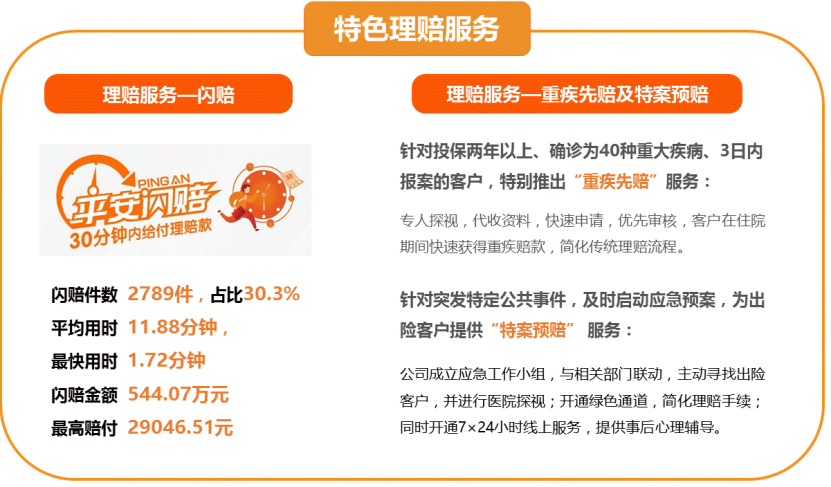 平安小额案件免发票，打造便捷理赔新体验