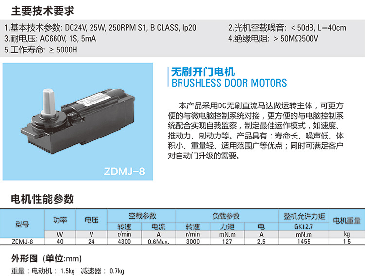 自动门电机十大品牌深度解析