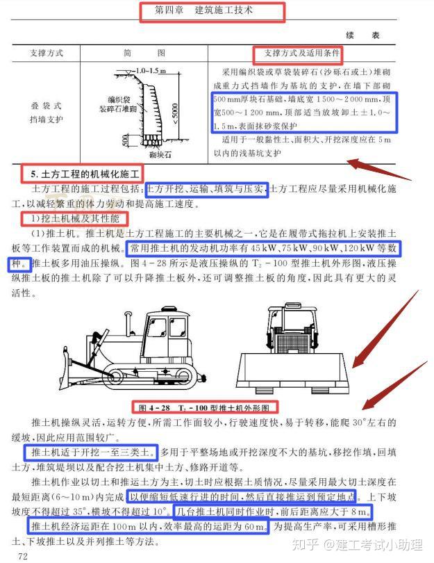 钢筋工长一本通pdf——建筑工程中的关键角色与必备指南