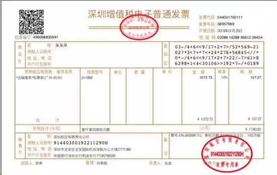 贷款付钱发票，深度解析贷款支付与发票处理的流程与要点