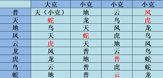 2025年6月7日 第15页
