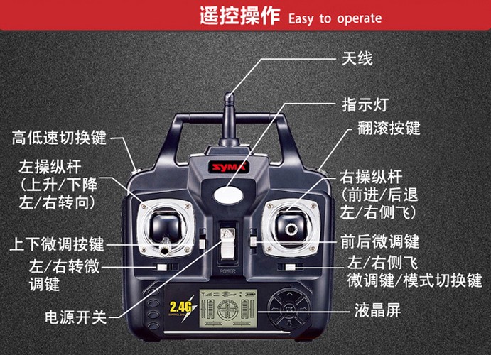 关于450直升机遥控器设置的详细指南